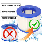 Lucasou 60% Denser Filter, High-Efficiency Screw-in Hot Tub spa Filters Replacement Compatible with All Relxtime, Aleko, Wejoy, Aquaspa Hot Tubs & Other Spas (4 Filters + 2 Filter Bags)