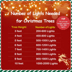 YEGUO Red Christmas Lights Outdoor Waterproof, 200 LED String Lights Indoor, 8 Modes 66ft Green Wire Twinkle Lights Plug in for Yard Party Tree Xmas