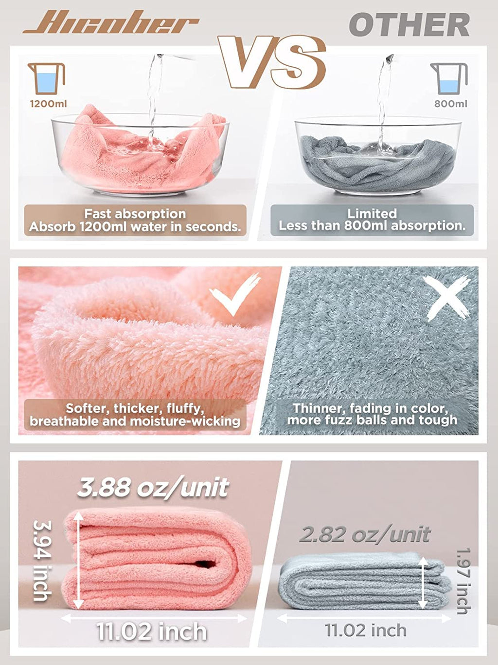 Hicober Microfiber Hair Towel, 3 Packs Hair Turbans for Wet Hair, Drying Hair Wrap Towels for Curly Hair Women Anti Frizz (Blue,Grey,Pink)