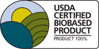 No More Bugs! Naturally Green Products Home Kit Safe for You and Your Pets!