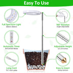 ROMSTO Grow Lights for Indoor Plants, LED Full Spectrum Plant Light for Indoor Plants, Height Adjustable Grow Light with 10 Dimmable Brightness, 8/12/16H On/Off Timer, Ideal for Small Plants,3 Packs