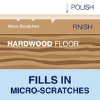 Bona Hardwood Floor Polish - 32 fl oz - High Gloss Shine - 32 oz covers 500sq ft of flooring - for use on Wood Floors