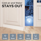 2 Pack Door Draft Stopper, Under Door Sweep for Exterior & Interior Doors, Weather Stripping Door Seal, Garage Window Blocker Noise Cold Air Insulation, Draft Guard White 2" W x 39" L