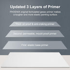PHOENIX 24 Pack Canvases for Painting - 5x7, 8x10, 9x12, 11x14 Inch, 8 Oz Triple Primed 100% Cotton Flat Canvas Boards White Blank Canvas Panels Multi Size Bulk Pack for Acrylic & Oil Paints