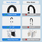 Vaunn Medical Bathtub Handle Grab Bar and Safety Rails for Seniors, Height Adjustable Tub Handles for Elderly and Disabled Bathroom Aid Solution