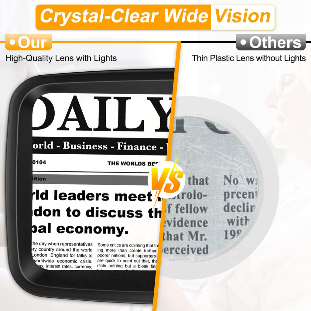 Folding Handheld Magnifying Glass with Light, Brightness Dimmable Magnifying Glass for Reading, LED 3X Large Rectangle Books Magnifier with Light for Seniors, Lighted Gifts for Elderly with Low Vision