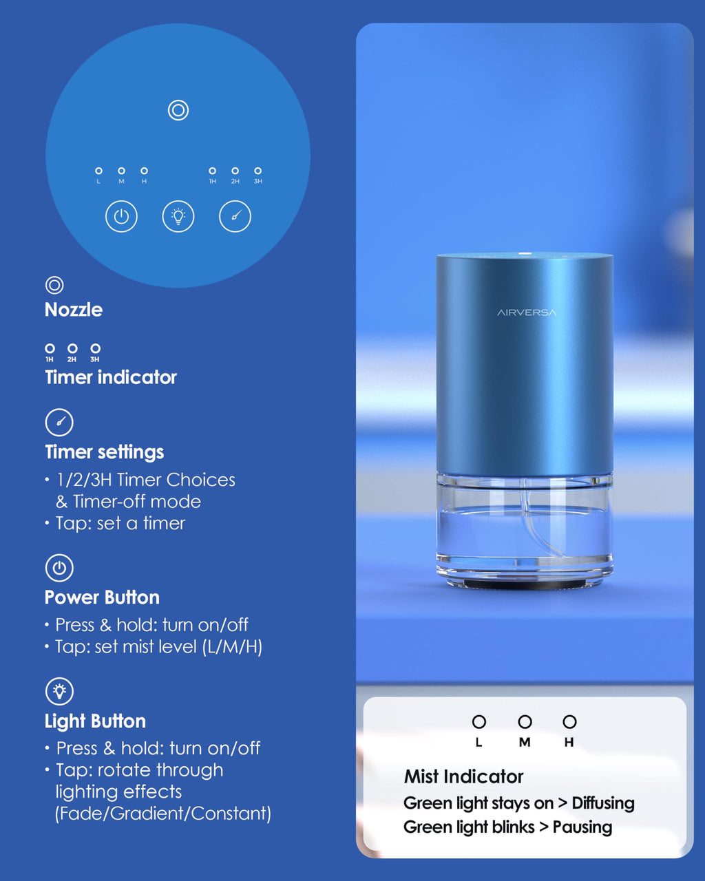 Airversa Waterless Diffuser for Essential Oil Nebulizer 𝟭𝟬𝟬𝗺𝗹 Capacity Battery Operated Aromatherapy Mini Scent Air Machine 1/2/3H/Continous 3 Mist Level 3 Lighting Effects(Scenta Sky Blue)