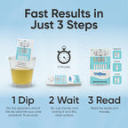 Prime Screen [10 Pack] 6 Panel Urine Test Kit