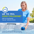 FROG @Ease Replacement SmartChlor Cartridge 3 Pack with Total Alkalinity Increaser & 1 Pack of Maintain for use with Hot Tub FROG @Ease Floating System