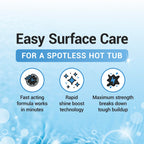 Bio Ouster Hot Tub Surface Cleaner - Hot Tub Cleaner for Inside Surface & Shell - For Standard and Inflatable Spas - Removes Dirt and Grime for a Sparkling Shine - Made in USA (16oz)