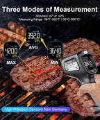 Infrared-Thermometer-Gun-Heat-Temperature-Gun -58°F ~932°F-Auto Off Digital Laser Thermometer Gun for Cooking, Pizza Oven, Grill, Large Display IR Thermometer Temp Gun with Adjustable Emissivity