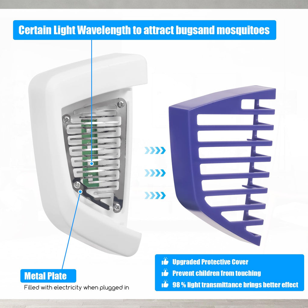 2PCS Bug Zapper Indoor Plug in Mosquito Killer Trap Zapper,Electric Portable Home Flying Insects Trap Zapper with UV Lights Pest Attractant Lamp for Office,Living Room,Bedroom,Kitchen
