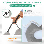 wefaner Mastectomy Recovery Pillow Breast Pillow Post Shoulder Surgery Pillow for Cancer Lymphedema Lumpectomy Surgery Double Chest Healing Protector Recovery Post-Surgery.