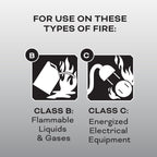 Kidde Auto Fire Extinguisher for Car & Truck, 5-B:C, 3.2 Lbs., Dry Chemical Extinguisher & Kitchen Fire Extinguisher, Home Use for Grease Fires, 3.9 Lbs., Wall Mount Included, White