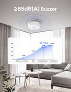 Ecoey Smoke Alarm Fire Detector with Photoelectric Technology and Low Battery Signal (Battery Include), Fire Alarm with Test Function for Home, Bedroom, FJ136GB, 4 Packs