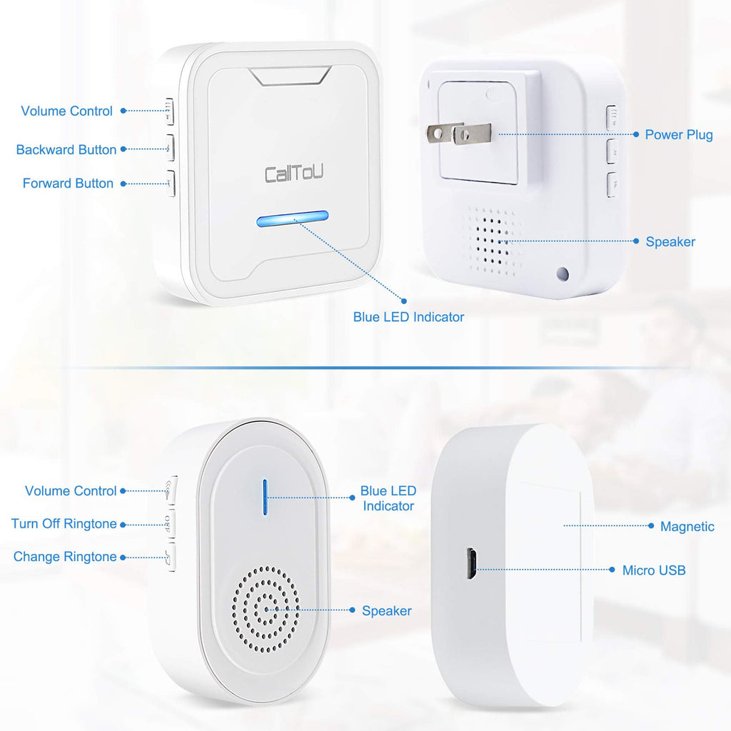 CallToU Wireless Caregiver Pager Call Button Medical Nurse Alert System Alarm and Panic Button at Home/Patients/Disabled,2 Emergency Buttons(1 SOS Watches+1 Button) + 2 Receivers