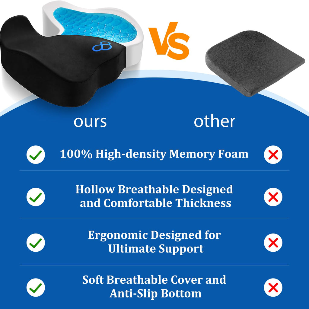 CushyOasis Seat Cushion, Chair Cushions, Office Chair Cushions, Anti-Slip Bottom & Removable Cover Tailbone Pain Relief Cushion, Memory Foam Seat Cushion, 5.28 in Thick (Black)