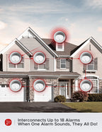 X-Sense Hardwired Combination Smoke and Carbon Monoxide Detector, Hardwired Interconnected Smoke and CO Detector Alarm with Replaceable Battery Backup, XP04, 3-Pack