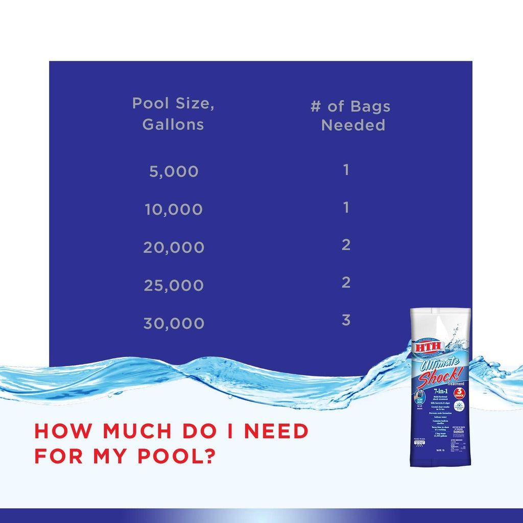 HTH 52027 Ultimate Shock Treatment Swimming Pool Chlorine Cleaner, 1 lb