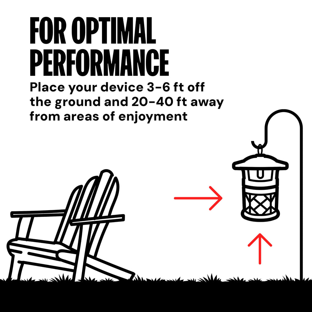 DynaTrap DT1130-GRSR 1/2 Acre Mosquito & Flying Insect Outdoor Trap and Killer – Kills Mosquitoes, Flies, Wasps, Gnats, & Other Flying Insects - Bug Zapper Alternative – Green