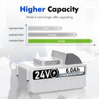 Ayssmac 6.0Ah Replacement Battery for Sun Joe Snow Joe iON+ 24V Series Li-ion Cordless Power Tools, Compatible with 24VBAT-LTW/XR/LTE/LTX/LT Battery,24V-X2-21LMSP 24V-X2-21LM 24V-X2-PW1200 24V-X2-16LM
