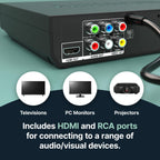 2025 Model HDMI DVD Player for TV | 1080P Region Free DVD Players for Smart TV | Mini DVD Player with USB, CD & MP3 | HDMI Cable, RCA Cable & Remoted Control | MAJORITY DVD Player