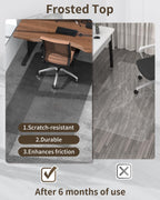 Blvornl Frosted Clear Chair Mat for High Pile Carpet and Hardwood Floor, 32.3"*53" Hard Material Chair Mat, Heavy Duty Computer Chair Mats for Rolling Chairs, Desk Floor Rug for Office and Home Grey