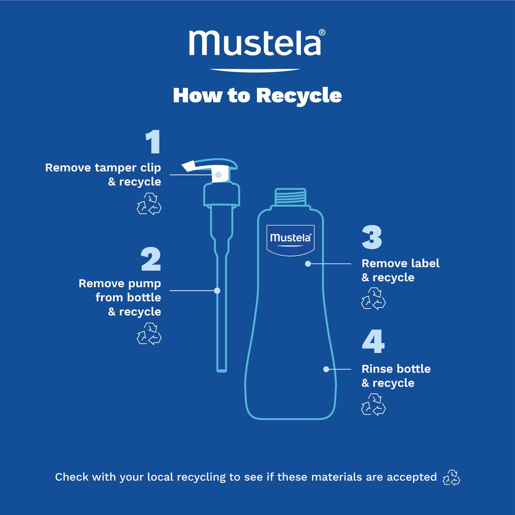 Mustela Baby Cleansing Water - No-Rinse Micellar Water - with Natural Avocado & Aloe Vera - for Baby's Face, Body & Diaper - 10.14 fl. oz.