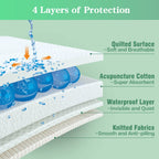 MILDPLUS Washable Bed Pads with 6 Sturdy Handles 34”×36” Extra Large Reusable Underpads 4-Layers Leakproof Chucks Pads Washable for Incontinence (Green,1 Pack)