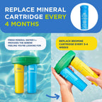 FROG Serene Replacement Mineral and Bromine Cartridge Kit for use with Hot Tub FROG Serene Floating Sanitizing System - Prefilled for Quick & Easy Hot Tub Maintenance - 3 Month Bundle