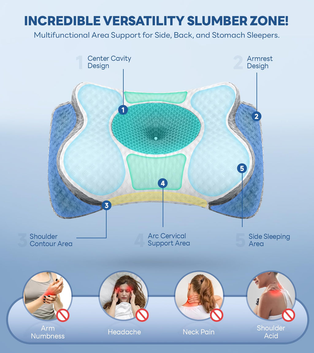 No More Aches Neck Pillow for Pain Relief, Adjustable Cervical Support with Armrest, Odorless Ergonomic Contour Memory Foam Pillows,Orthopedic Bed Side Back Stomach Sleeping