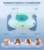 No More Aches Neck Pillow for Pain Relief, Adjustable Cervical Support with Armrest, Odorless Ergonomic Contour Memory Foam Pillows,Orthopedic Bed Side Back Stomach Sleeping