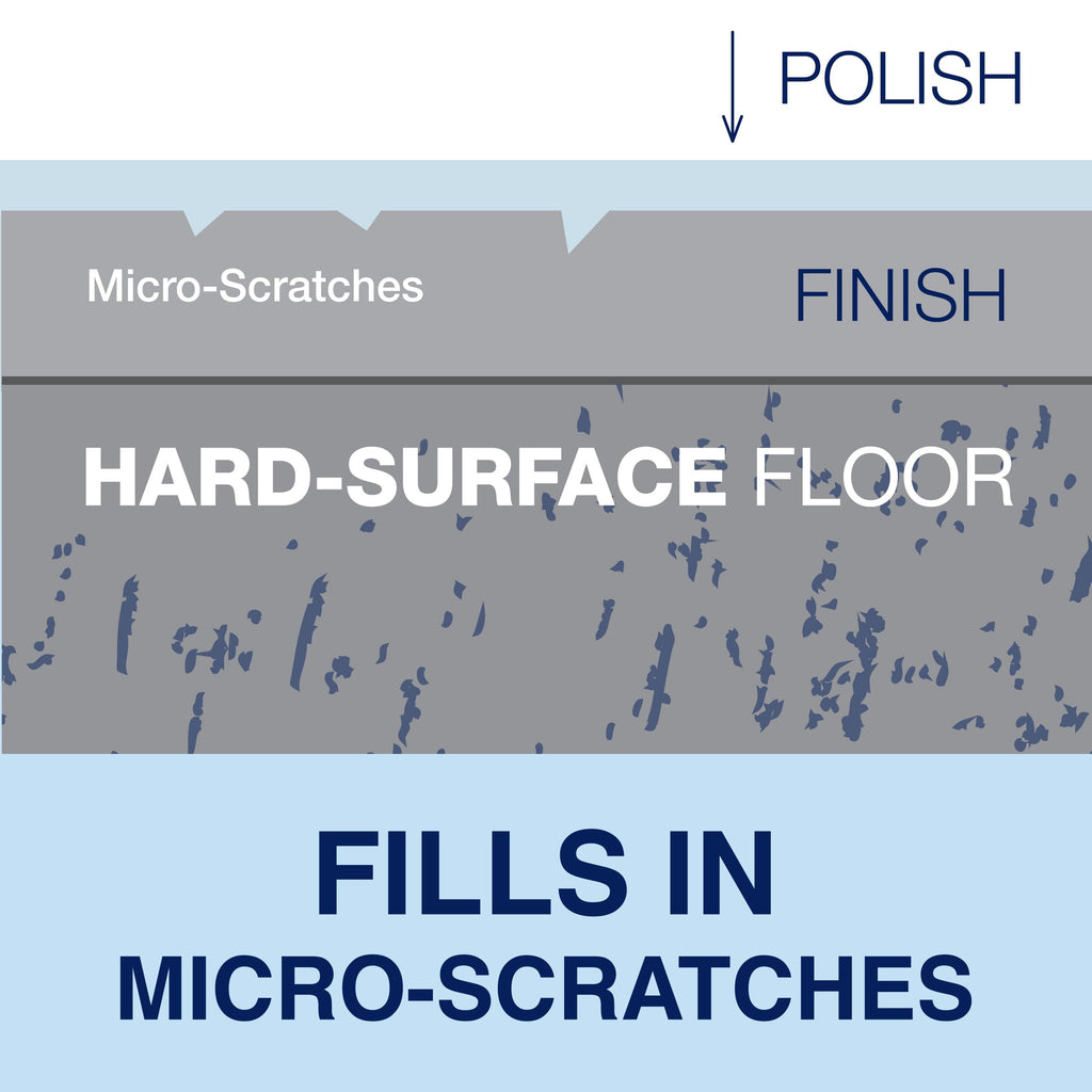 Bona Multi-Surface Floor Polish - 32 fl oz - High Gloss Shine - 32 oz covers 500sq ft of flooring - for use on Stone, Tile, Laminate, and Vinyl Floors