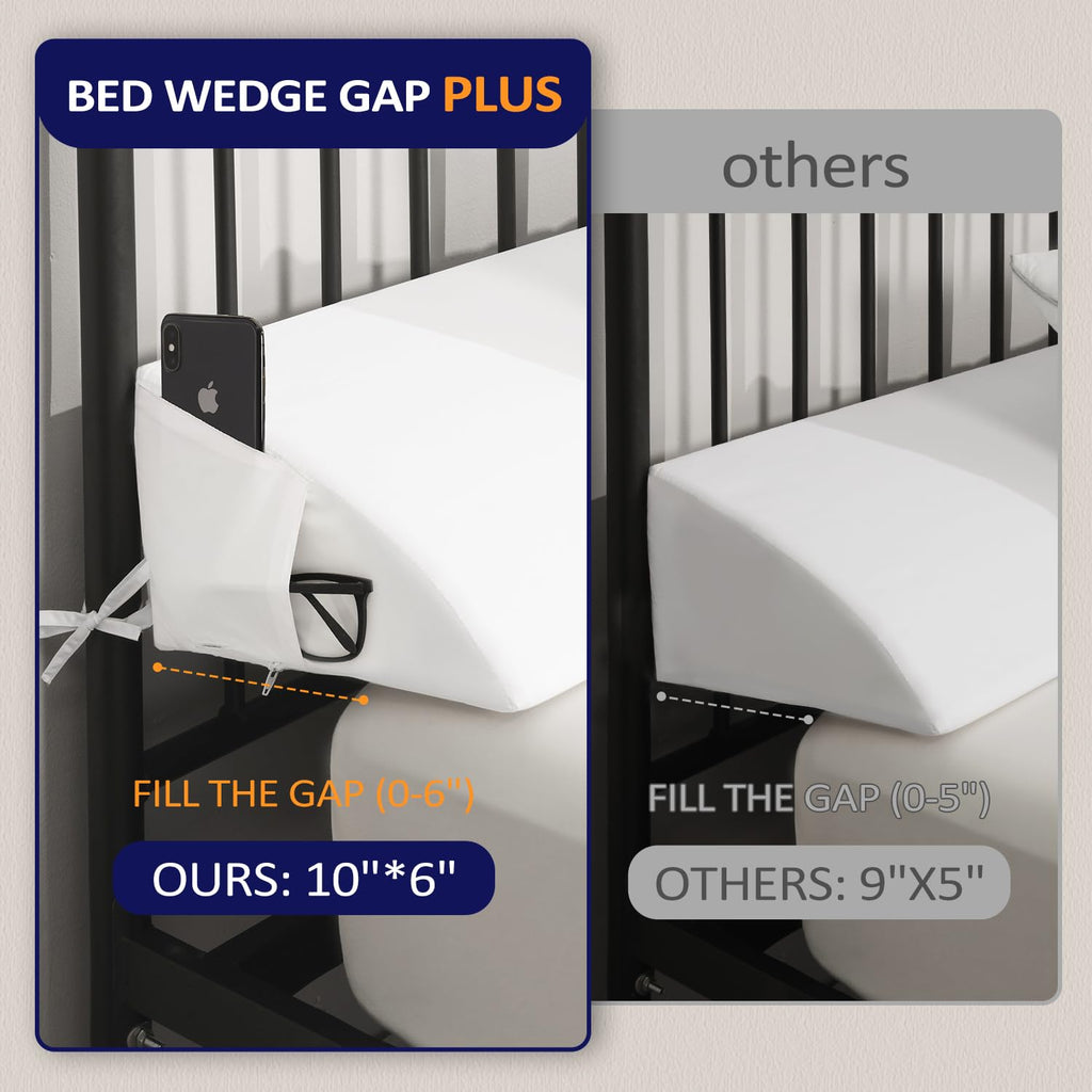 downluxe King Size Bed Wedge Pillow for Headboard - Headboard Pillow King Bed, Mattress Gap Filler to Close The Gap(0-6") Between Mattress and Headboard or Wall, White(76"x10"x6")