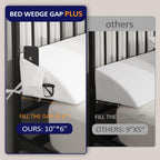 downluxe King Size Bed Wedge Pillow for Headboard - Headboard Pillow King Bed, Mattress Gap Filler to Close The Gap(0-6") Between Mattress and Headboard or Wall, White(76"x10"x6")