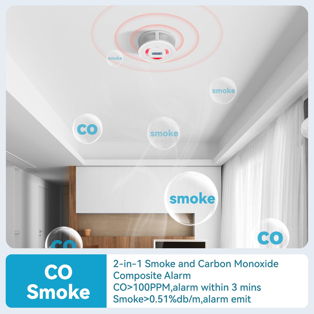Smoke Detector Carbon Monoxide Gas Alarm, Fire Carbon Monoxide (CO) Detector 2 in 1 with Digital Display and Sound Light Alarm, Battery Operated Suitable for Bedroom Warehouse Kitchen or RV Travel