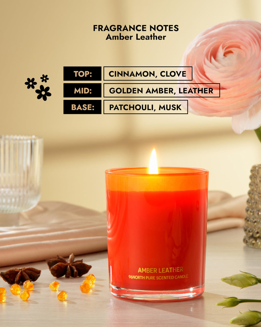 96NORTH | Pure Amber Leather Candle | 100% Natural Soy Wax | Jar Candle | Natural Fragrance Technology | Non Toxic | Up to 35 Hours Burning Time | Aromatherapy Gift for Men and Women