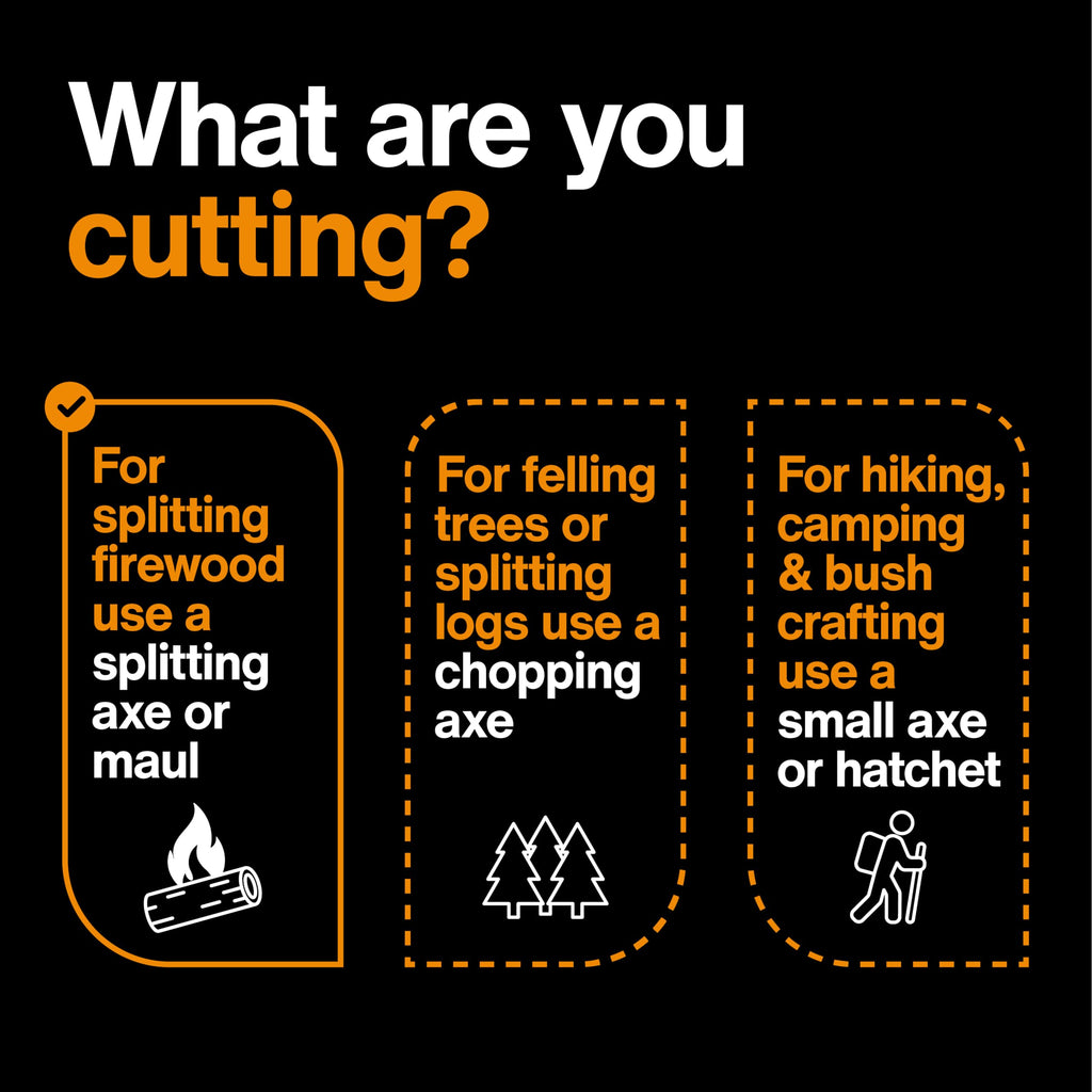 Fiskars X25 Splitting Axe, 28" Wood Splitting Axe for Medium to Large Size Logs with Shock Absorbing Handle and Sheath, Split Firewood, Forged Steel Blade, Bushcraft Gear and Camping Hatchet