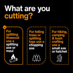 Fiskars X25 Splitting Axe, 28" Wood Splitting Axe for Medium to Large Size Logs with Shock Absorbing Handle and Sheath, Split Firewood, Forged Steel Blade, Bushcraft Gear and Camping Hatchet