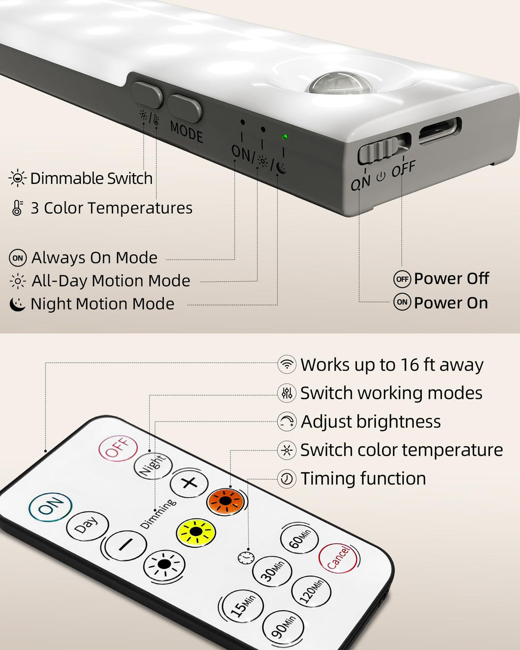 EZVALO 6-Pack Under Cabinet Lighting, 2000mAh Rechargeable Wireless Motion Sensor Lights, 62LEDs, 3 Color Temps, Dimmable, Timer, Magnetic, with Remote Control for Kitchen, Closet, Stair