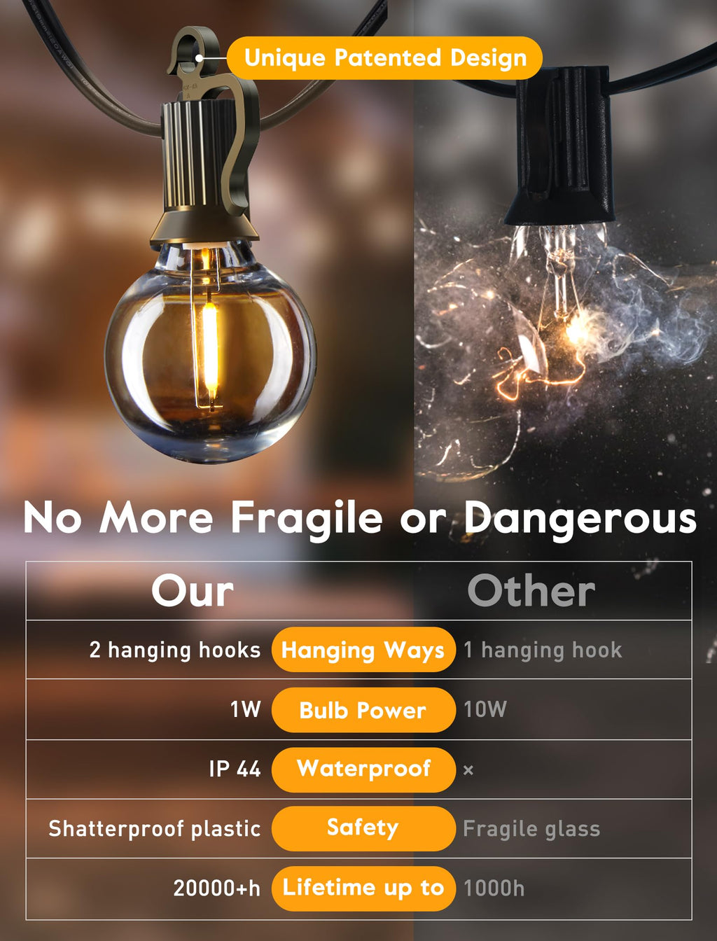 Brightown 60FT LED Outdoor Deck Lights - 2 Pack Patio Lights with 30 Shatterproof Clear Dimmable Edison Bulbs, Waterproof Connectable Hanging Lights for Outside Backyard Porch Party Christmas Decor