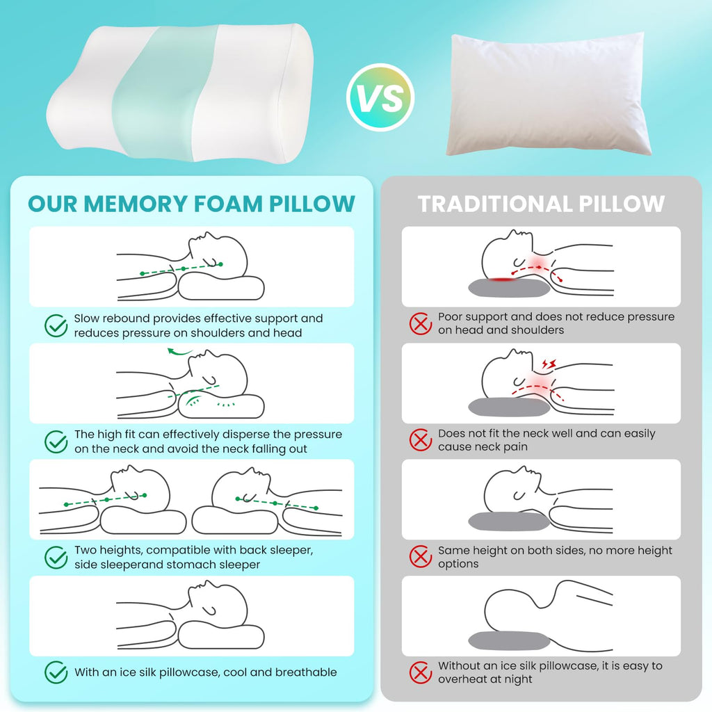 JINXIA Cooling Memory Foam Pillow Cervical Neck Pillow,Ergonomic Orthopedic Contour Pillow for Neck Support,Cervical Bed Pillow for Side/Back/Stomach Sleeper