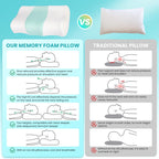 JINXIA Cooling Memory Foam Pillow Cervical Neck Pillow,Ergonomic Orthopedic Contour Pillow for Neck Support,Cervical Bed Pillow for Side/Back/Stomach Sleeper