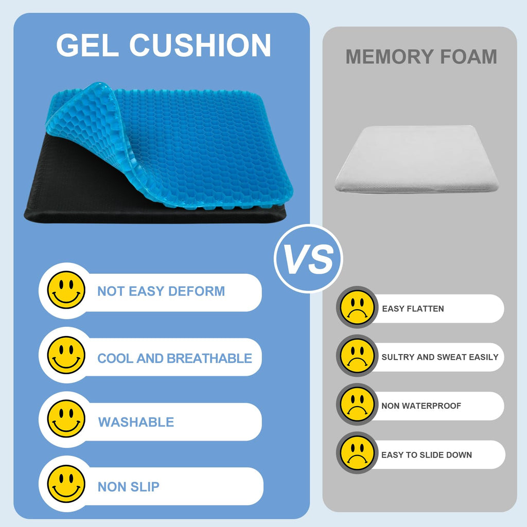 LYUANEC Gel Seat Cushion for Long Sitting, (20 Inch Extra Jumbo Cushion) Soft＆Breathable Gel Cushions for Pressure Relief, Wheelchair Seat Cushions, Gel Pad for Chair, Office Chair Cushion