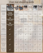Blvornl Frosted Clear Chair Mat for High Pile Carpet and Hardwood Floor, 32.3"*53" Hard Material Chair Mat, Heavy Duty Computer Chair Mats for Rolling Chairs, Desk Floor Rug for Office and Home Grey