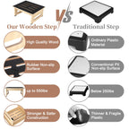 One Step Stool for Adults Seniors with Non-Slip Rubber Stepping Feet, Heavy Duty Platform Step Stools, 450 LB Portable Bed Steps for High Beds for Bathroom,Bedroom,Kitchen & Bedside Support,Light Wood