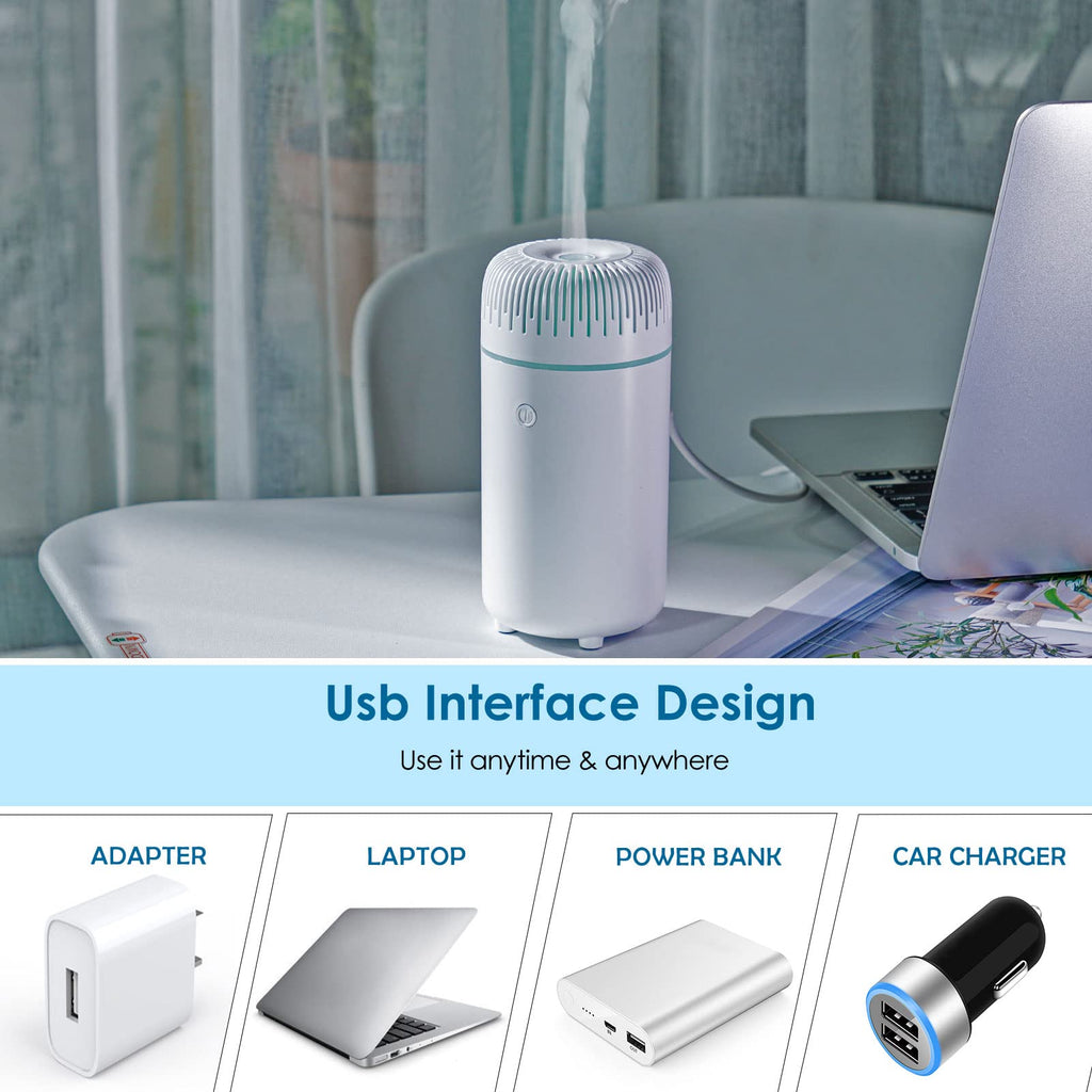 Car Diffuser Humidifier Aromatherapy Essential Oil Diffuser Car Air Freshener Diffuser USB Cool Mist Mini Portable Diffuser for Car Home Office Bedroom (White)