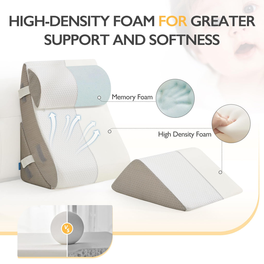 BDEUS 4-PCS Orthopedic Bed Wedge Pillow Set for Post-Surgery Recovery & Pain Relief - Adjustable Foam Support Pillows for Back, Leg, Neck & Shoulder Pain. Triangle Body Wedges for Sleeping, Sitting Up