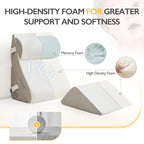 BDEUS 4-PCS Orthopedic Bed Wedge Pillow Set for Post-Surgery Recovery & Pain Relief - Adjustable Foam Support Pillows for Back, Leg, Neck & Shoulder Pain. Triangle Body Wedges for Sleeping, Sitting Up