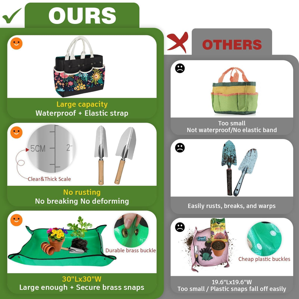 22Pcs Gardening Tools Set for Women Heavy Duty Garden Hand Tool Kit Garden Gifts for Mothers Day Mom Beginner Gardening Accessories with Tote Bag/Shovel/Repotting Mat/Plant Labels/Gloves-Black
